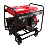 Planta Eléctrica Diésel 7KW 110/220V 1F Ecohorse KDF8500XE