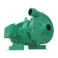 Electrobomba Barnes Alta Presión 1½ x 1½, 10Hp 220/440V 3F