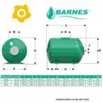 Sist de presión Aqua Press BE151 y 1101 HF Barnes 010