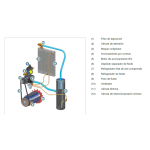 Compresor de Tornillo Estacionario Kaeser Aircenter SM parts