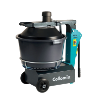 Mezclador automático Collomix AOX-s 110V 40 lt