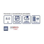 Cargador de Bateria Bosch 18V 8.0Ah GAL 1880 CV, 1600A015TK, funciones