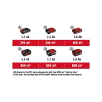 Cortacesped Inalambrico Einhell 36V SGE-CM 36-37 Li, 3413172, Detalle Baterias duracion