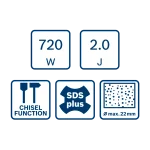 Rotomartillo Bosch GBH 220 720W - 2.0J, 06112A60G0 prestaciones