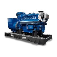 Generador GAS