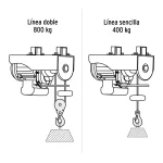 Polipasto Diferencial Electrico Truper Guaya 800Kg 1350W 16847 Doble