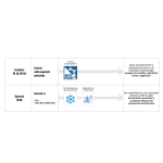 Compresor Kaeser M50 tratamiento A