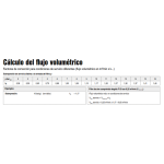 Filtro de Aire Comprimido Serie F Kaeser Calculo de flujo Vol
