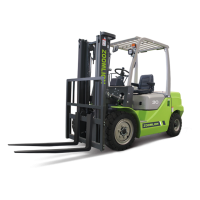 Montacargas Contrabalanceado Diésel 3.0Ton 4.8mt FD30Z Zoomlion