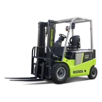 Montacargas Contrabalanceado Eléctrico 2.5ton 3mt FB25H Zoomlion